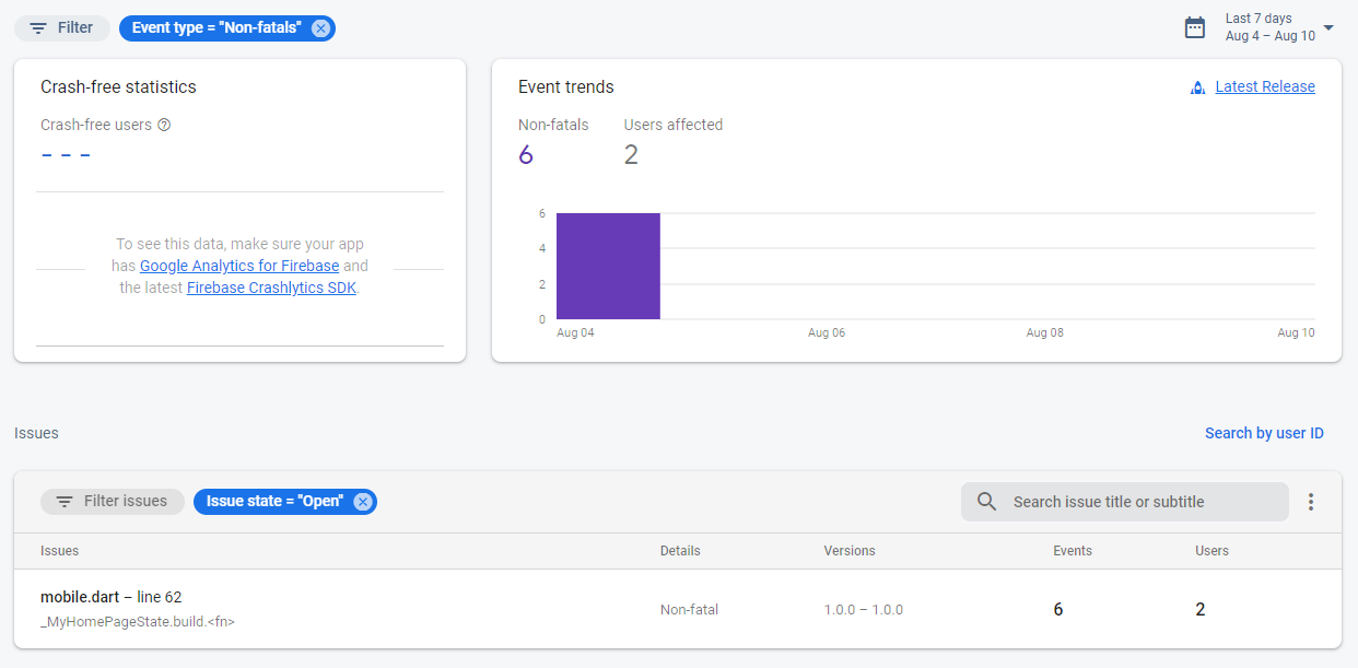 Crashlytics Filter Example